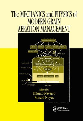 bokomslag The Mechanics and Physics of Modern Grain Aeration Management