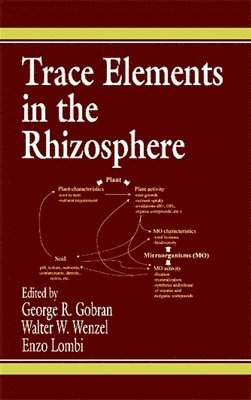 Trace Elements in the Rhizosphere 1
