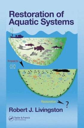 Robert J. Livingston - Restoration of Aquatic Systems, Inbunden