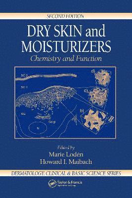 Dry Skin and Moisturizers 1