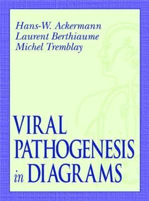 Viral Pathogenesis in Diagrams 1