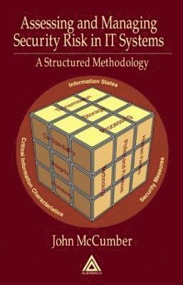 Assessing and Managing Security Risk in IT Systems 1