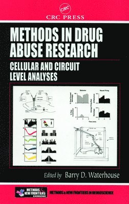 Methods in Drug Abuse Research 1