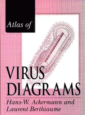 Atlas of Virus Diagrams 1