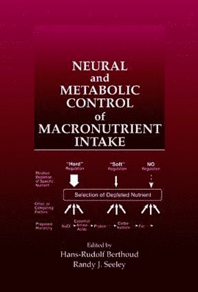 bokomslag Neural and Metabolic Control of Macronutrient Intake