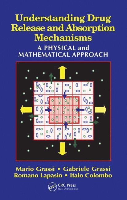 Understanding Drug Release and Absorption Mechanisms 1