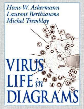 Virus Life in Diagrams
