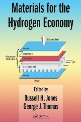 bokomslag Materials for the Hydrogen Economy