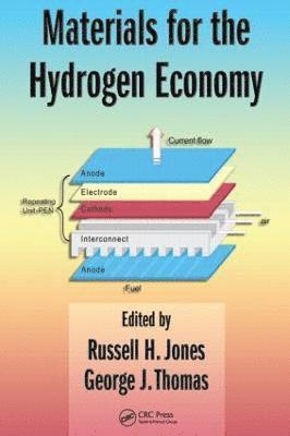 Materials for the Hydrogen Economy 1