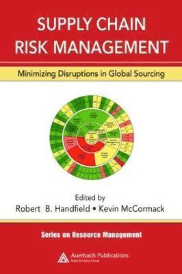 Supply Chain Risk Management 1