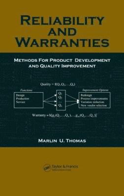 Reliability and Warranties 1