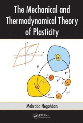 The Mechanical and Thermodynamical Theory of Plasticity 1