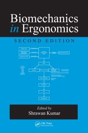 Shrawan Kumar - Biomechanics in Ergonomics, Inbunden