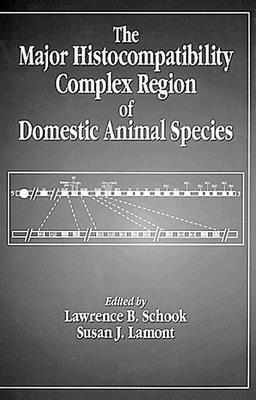 The Major Histocompatibility Complex Region of Domestic Animal Species 1