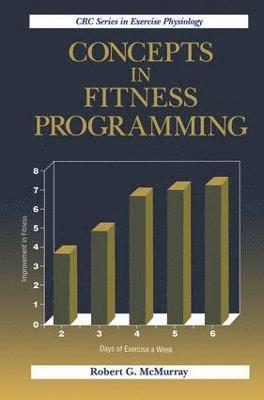 Concepts in Fitness Programming 1