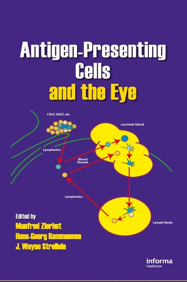 bokomslag Antigen-Presenting Cells and the Eye