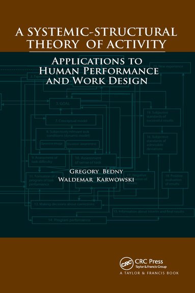 Gregory Bedny, Waldemar Karwowski - Systemic-Structural Theory of Activity, Inbunden
