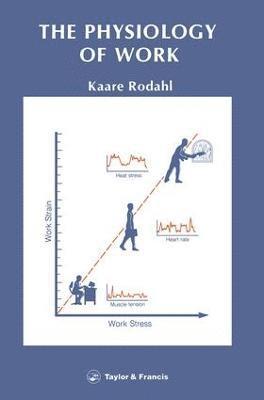 bokomslag Physiology Of Work