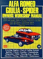 R. M. Clarke - ALFA ROMEO GIULISPIDER AB WSM, Inbunden