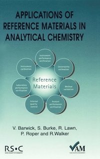 bokomslag Applications of Reference Materials in Analytical Chemistry