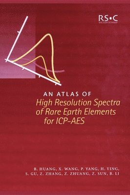 Atlas of High Resolution Spectra of Rare Earth Elements for ICP-AES 1