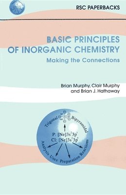 Basic Principles of Inorganic Chemistry 1