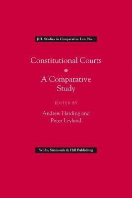 Constitutional Courts 1