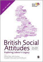 bokomslag British Social Attitudes