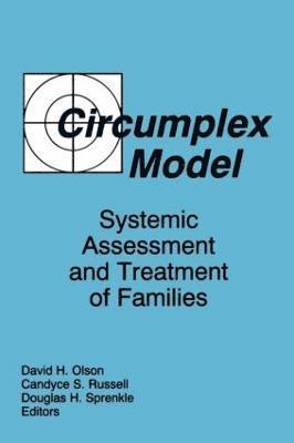 Circumplex Model 1