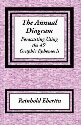 Annual Diagram 1