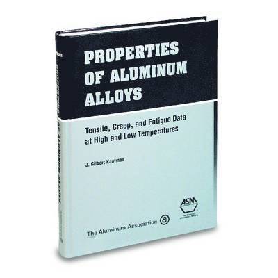 Properties of Aluminium Alloys 1