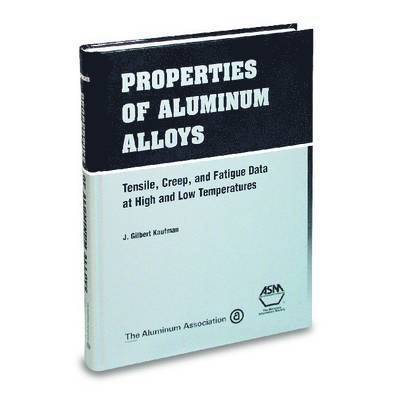 Properties of Aluminium Alloys