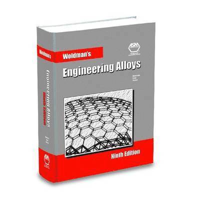 Woldmans Engineering Alloys 1