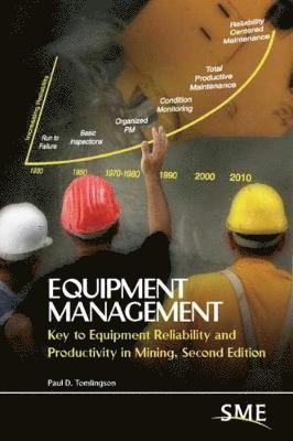 bokomslag Equipment Management