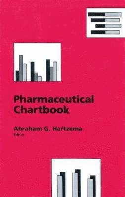 bokomslag Pharmaceutical Chartbook