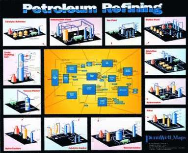 bokomslag Petroleum Refining Chart  Laminated Version