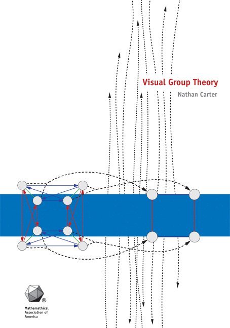 Nathan Carter - Visual Group Theory, Inbunden