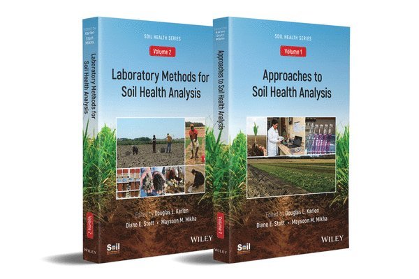 Soil Health Analysis, Set 1