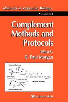 Complement Methods and Protocols 1