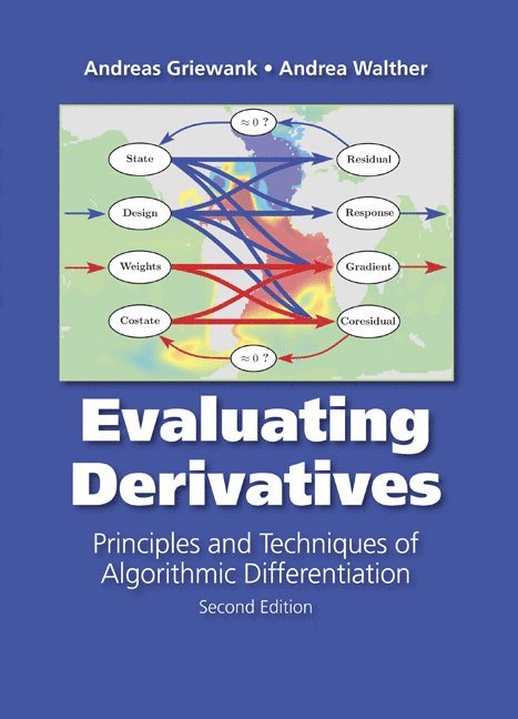 Evaluating Derivatives 1