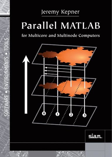 bokomslag Parallel MATLAB for Multicore and Multinode Computers