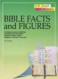 bokomslag Bible Facts and Figures: A Unique Resource Containing Invaluable and Informative Scripture Tables, Charts, Diagrams, and Lists in Color