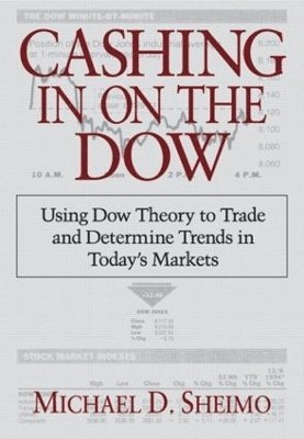 Cashing in on the Dow 1