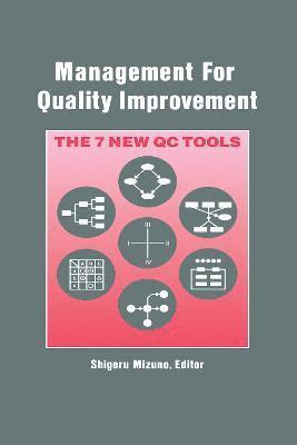 Management for Quality Improvement 1