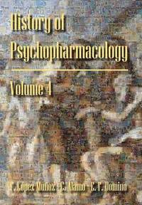 bokomslag History of Psychopharmacology. Index.