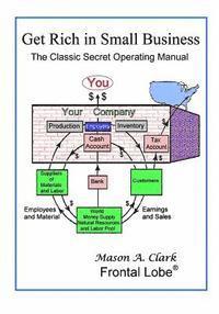 Get Rich in Small Business: The Small-Business Secret Operating Manual 1