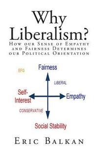 bokomslag Why Liberalism?: How our Sense of Empathy and Fairness Determines our Political Orientation