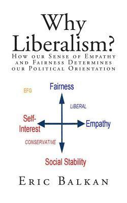 bokomslag Why Liberalism?: How our Sense of Empathy and Fairness Determines our Political Orientation