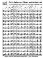 bokomslag Quick-Reference Chord and Scale Chart: For Harp