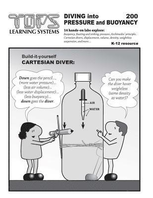 bokomslag Diving into Pressure and Buoyancy: K-12 Resource